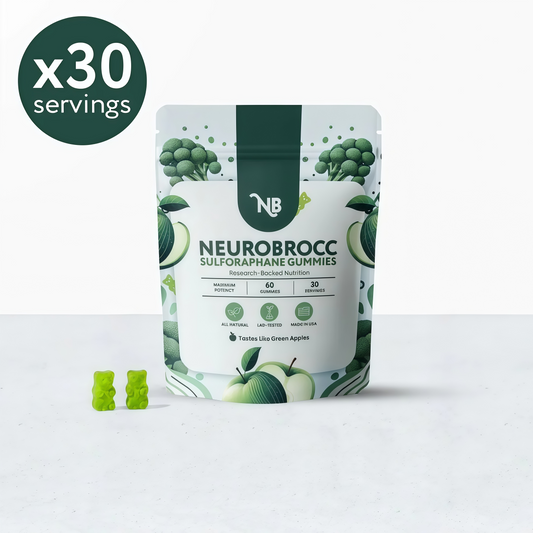 NEUROBROCC  SULFORAPHANE GUMMIES